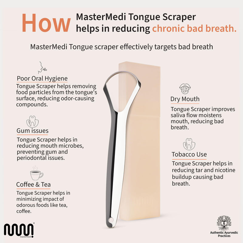 [Australia] - MasterMedi Tongue Scraper for Adults, 100% Stainless Steel Tongue Scrubber for Bad Breath, Easy to Use, Tongue Cleaner for Oral Care & Hygiene (SPTC-1|with Case) SP TC Pack of 1 (With Travel Case) 