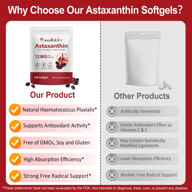 [Australia] - Astaxanthin Supplements 12mg - 120 Softgels | Premium Natural Antioxidant from Microalgae | Eye, Skin, Brain, Joint, Heart & Immune Health Support | Non-GMO, Gluten-Free 