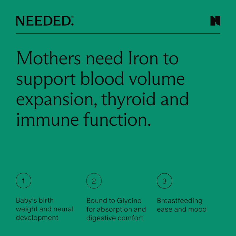 [Australia] - Needed. Iron for Prenatal, Pregnancy, Breastfeeding, Postpartum | Thyroid Function, Immune Support, Energy, Birth Weight, Baby's Neural Development | 60ct 