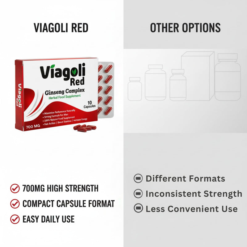 Red Ginseng 700mg Capsules for Men | Stronger | Longer | Performance, Vitality & Endurance Support for Men | Libido Support | Extra Strenght Herbal Energy & Stamina Booster | 10 Capsules