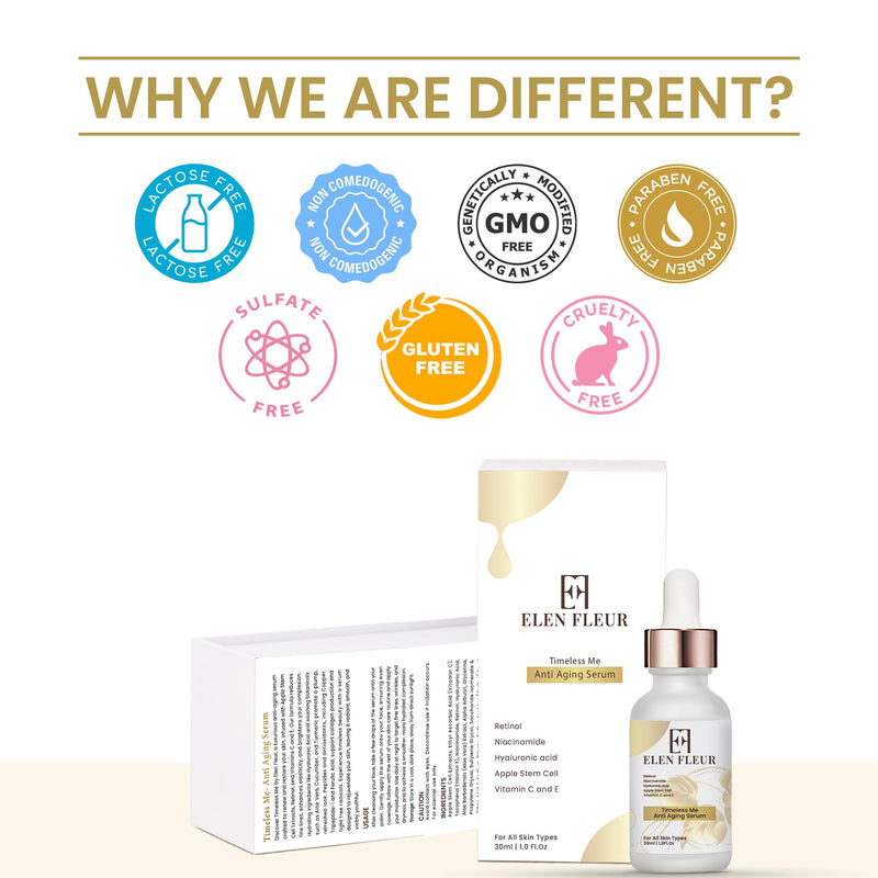 Retinol Collagen Serum – Hydrating & Firming Face Serum with Hyaluronic Acid, Niacinamide, Vitamin C & E – Promotes Smooth, Radiant & Elastic Skin – 30ml