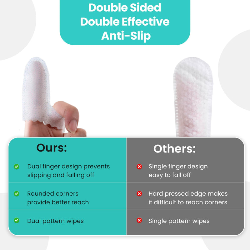 [Australia] - Premium Dog Teeth Cleaning Wipes - All Natural Dog Toothbrush & Tooth Brushing Kit - Pet Dental Finger Wipes for Cats & Dogs - Freshens Breath, Reduces Tartar & Plaque - All in one Finger Wipes (50) 