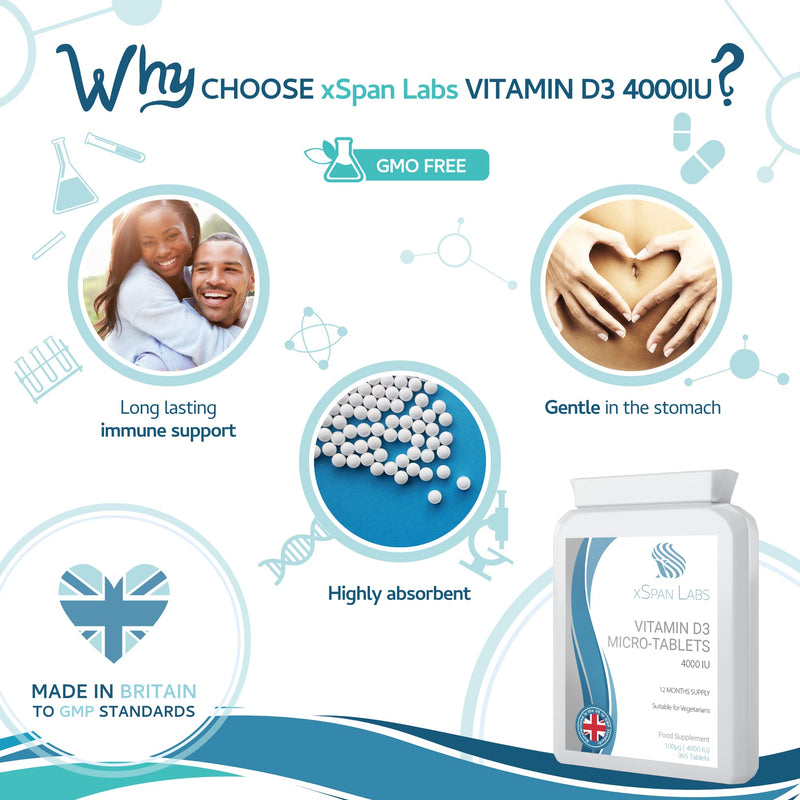 Vitamin D Tablets 4000 IU - Vegetarian Vitamin D3 4000 IU - 365 one-a-Day Easy to Swallow High Strength Micro Tablets - Supports The Immune System and Bone Health - Made in The UK