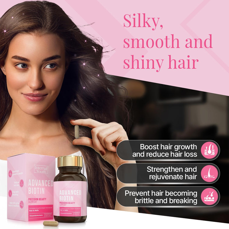 Advanced Biotin Hair Growth Vitamins - Hair Skin and Nails Vitamins for Women - Lab Tested Biotin Supplement 10000 mcg + 18 Key Beauty Ingredients - Internal Youth
