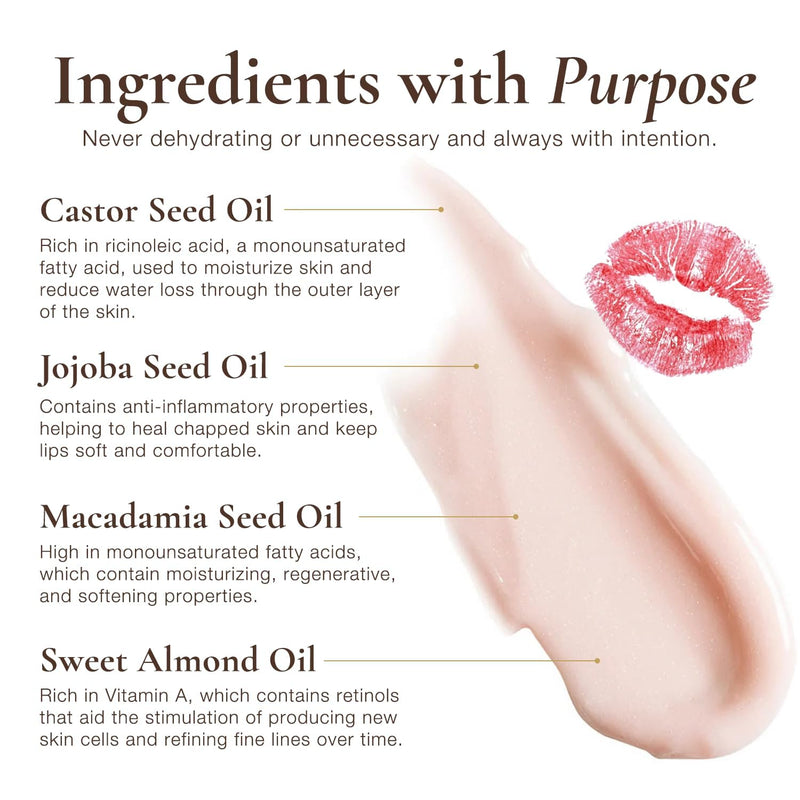 Sara Happ Lip Slip Luxe Balm - Moisturizing, Restorative Treatment, 0.35 Oz | High-Shine Balm with Jojoba Oil & Vitamin E Heals Dry, Chapped Lips Daily 0.35 Ounce