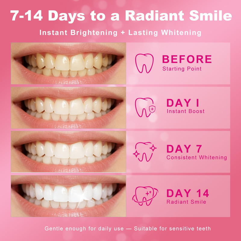 Teeth Whitening Kit with LED Light Tray for Sensitive Teeth, 5 Tooth Whitening Pen Gel Pain Free and Enamel Safe, Teeth Whitener at Home Up to 1-9 Shades Whiter in 1-2 Weeks 0.51 Fl Oz (Pack of 1)