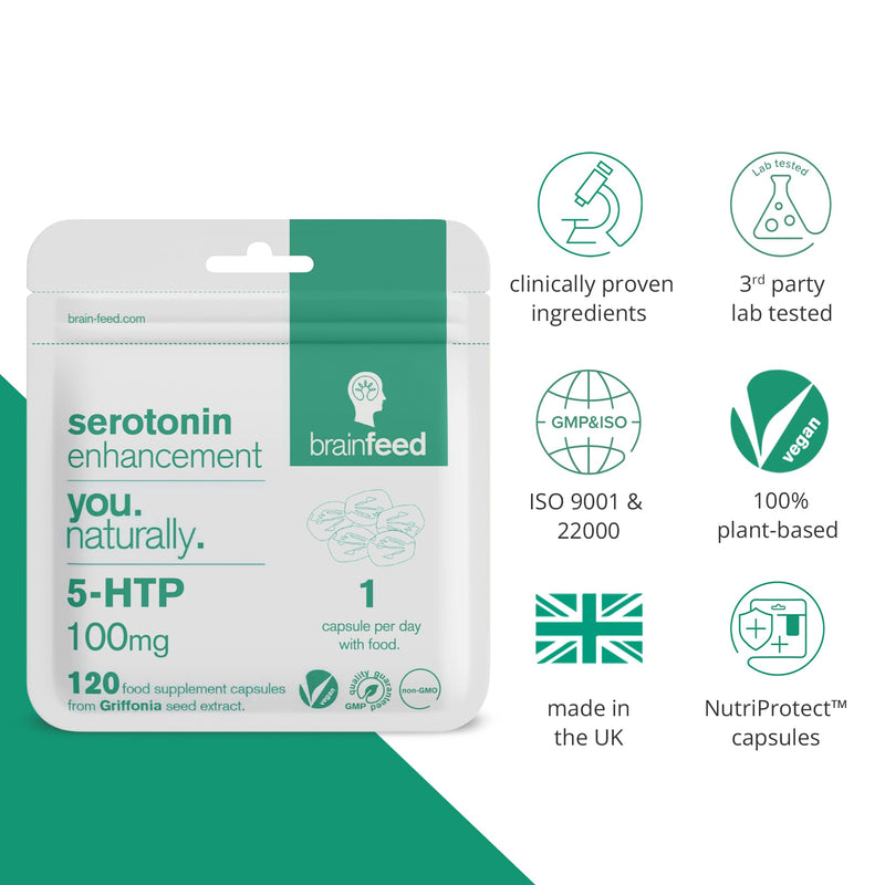 5HTP 100mg | Serotonin Supplements | 120 Capsules - 1 a Day | 5 HTP High Strength | 1200mg Griffonia Seed Extract | Mood Booster | Natural 5-HTP Supplement | UK Manufactured