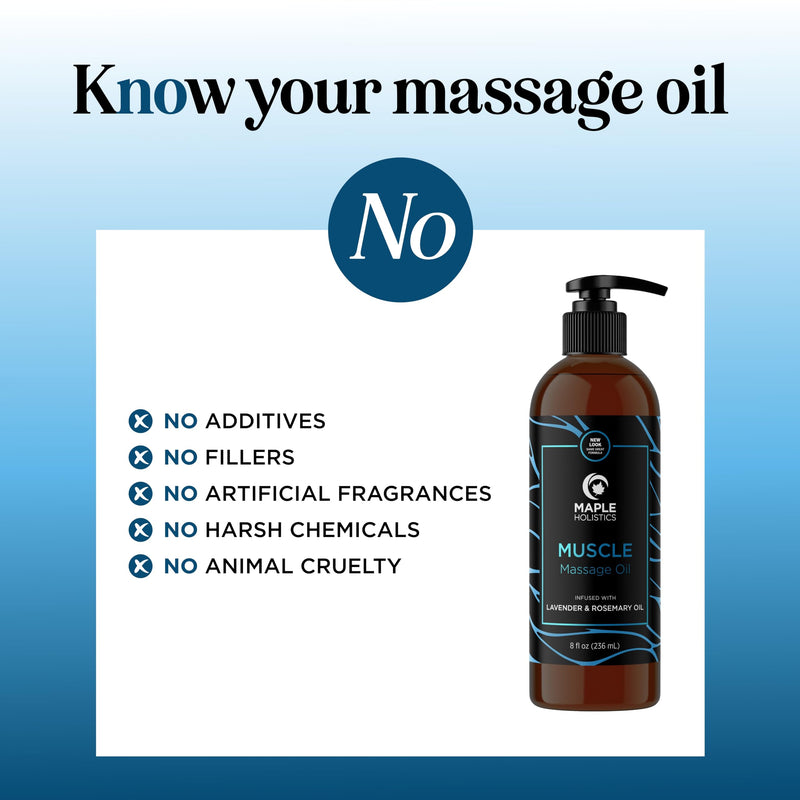 [Australia] - Sore Muscle Massage Oil for Body - Relaxing Massage Oil for Massage Therapy with Lavender and Rosemary Oils for Muscle Relief - Gentle Warming Massage Oil for Sore Muscles for Pro or Home Use (8oz) Herbal Citrus 8 Fl Oz (Pack of 1) 