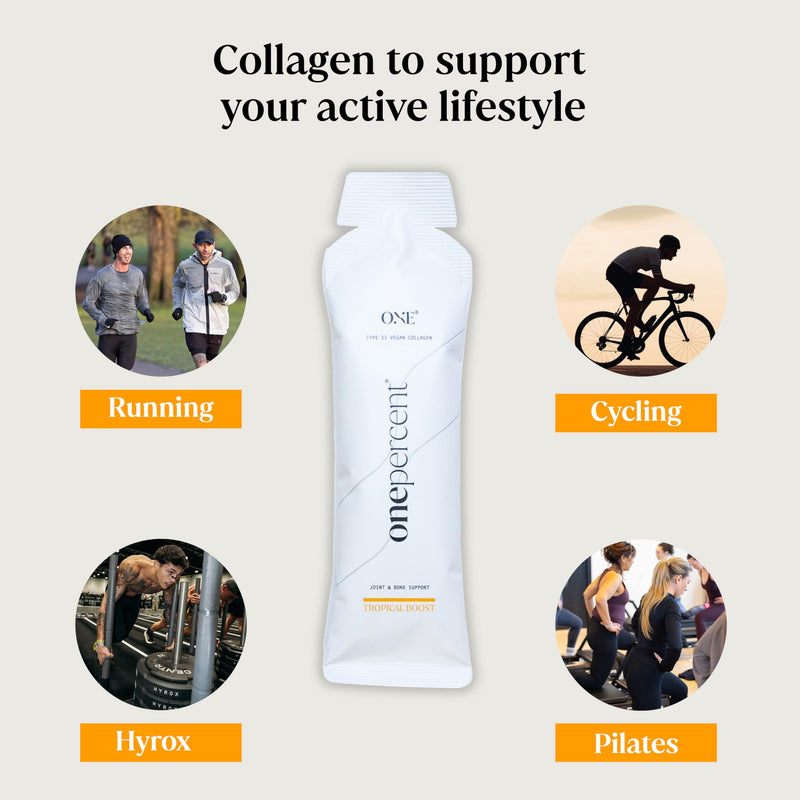 Liquid Collagen Sachets for Joints and Bones - No Mixing Required - Aids Sports Recovery - Plant Based Type 2 Collagen with Vitamins & Glucosamine - One Percent Supplements