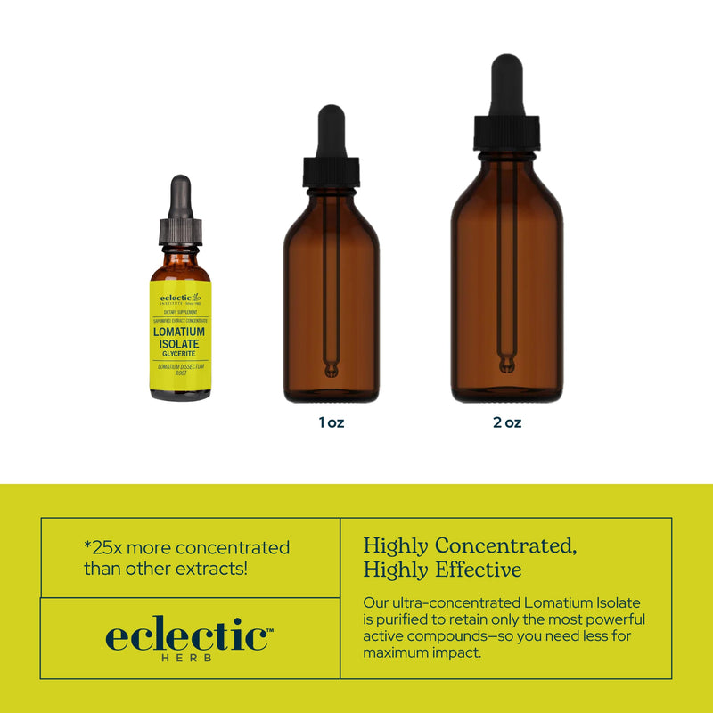 Eclectic Herb - Lomatium Isolate Glycerite | Natural Herbal Supplement | Immune & Lung Support | Highly Concentrated, Alcohol-Free, Organic, Vegan, Non-GMO, Gluten Free (0.27 fl oz | 8 ml)
