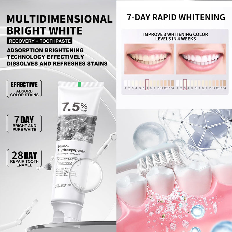 7.5% Hydroxyapatite Toothpaste(2PCS), Fluoride Free Toothpaste, Gentle Mint for Advanced Enamel Protection & Strengthening, Appropriate for Sensitive Teeth - Adult, Kids