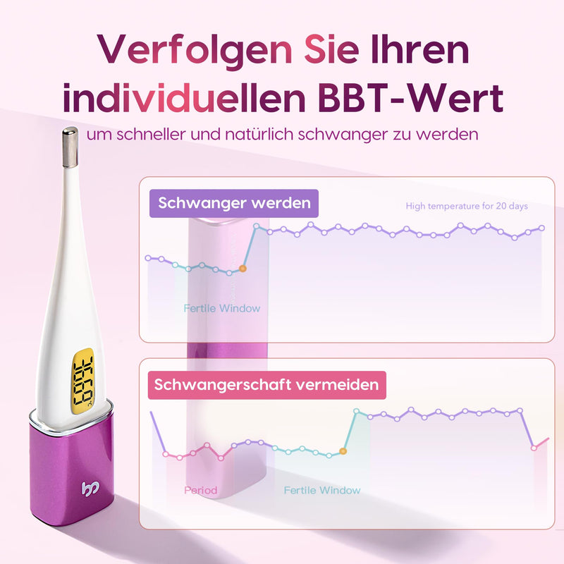 [Australia] - Basal Temperature Thermometer Fertility Thermometer for Fertility and Ovulation Tracking (Purple) Purple 