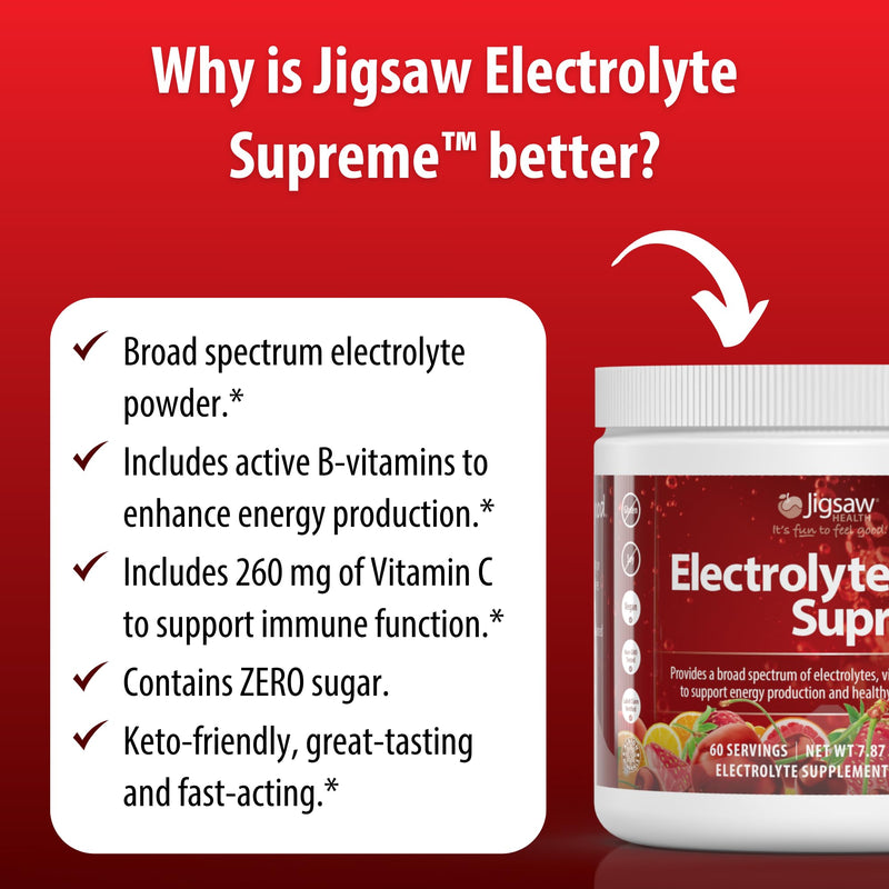 Jigsaw Health Electrolyte Supreme | Broad Spectrum of Electrolytes + Trace Minerals | Fruit Punch Flavor | 60 Servings (Jar)