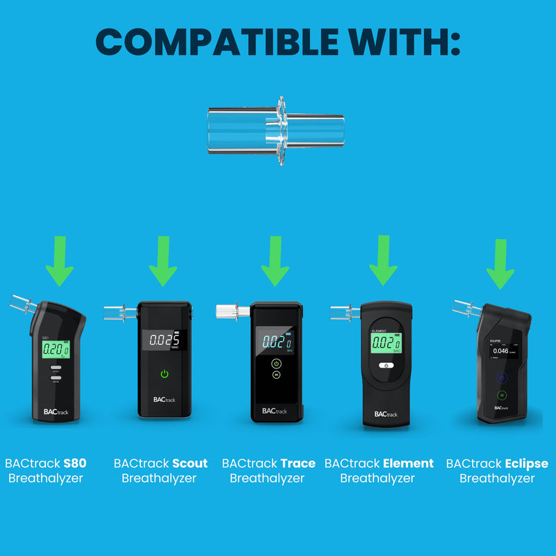 BACtrack Professional Breathalyzer Mouthpieces | 20ct | Compatible with S80, Trace, Scout, Element & Eclipse | Individually Wrapped | BAC Alcohol Tester Replacement Tips 20 Count (Pack of 1)