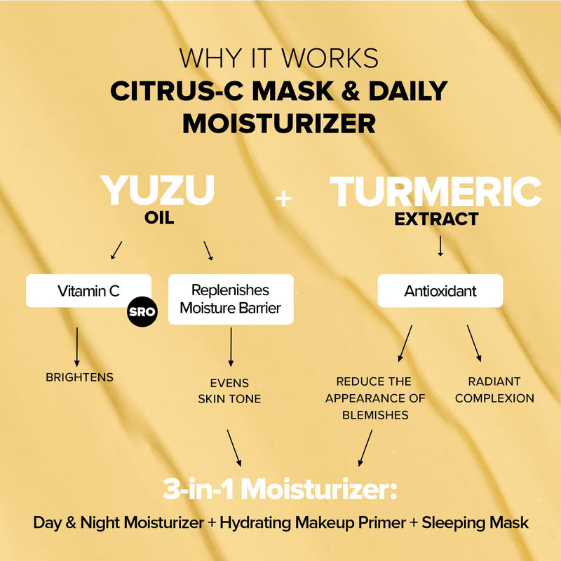 Nudestix Citrus-C Mask & Daily Moisturizer – 2-in-1 Hydrating Vitamin C Cream with Yuzu & Turmeric | Clean Beauty, Brightening Face Moisturizer for Glowing Skin | Vegan & Cruelty-Free