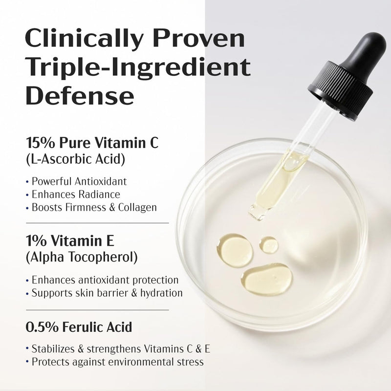 Lanmeri Ceuticals 15% Vitamin C + E + Ferulic Serum: Advanced Antioxidant Defense Formula with 1% Vitamin E & 0.5% Ferulic Acid – High-Stability Vitamin C Serum (1 fl oz) 1-Pack C+E+Ferulic Serum