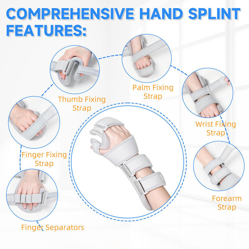 [Australia] - Fanwer Stroke Resting Hand Splint Left&Right, Hand Brace Splint for Stroke Patients - Functional Night Immobilizer Wrist Finger Brace Support for Straightening Fingers, Arthritis, Carpal Tunnel Syndrome (Right) Right 