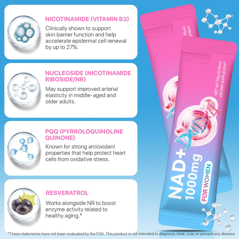 NAD+ Supplement for Women 1000mg - Premium Cellular Energy Booster with Nicotinamide Riboside & Resveratrol, PQQ, Health, Anti-Aging Support NAD Supplements (21pcs)