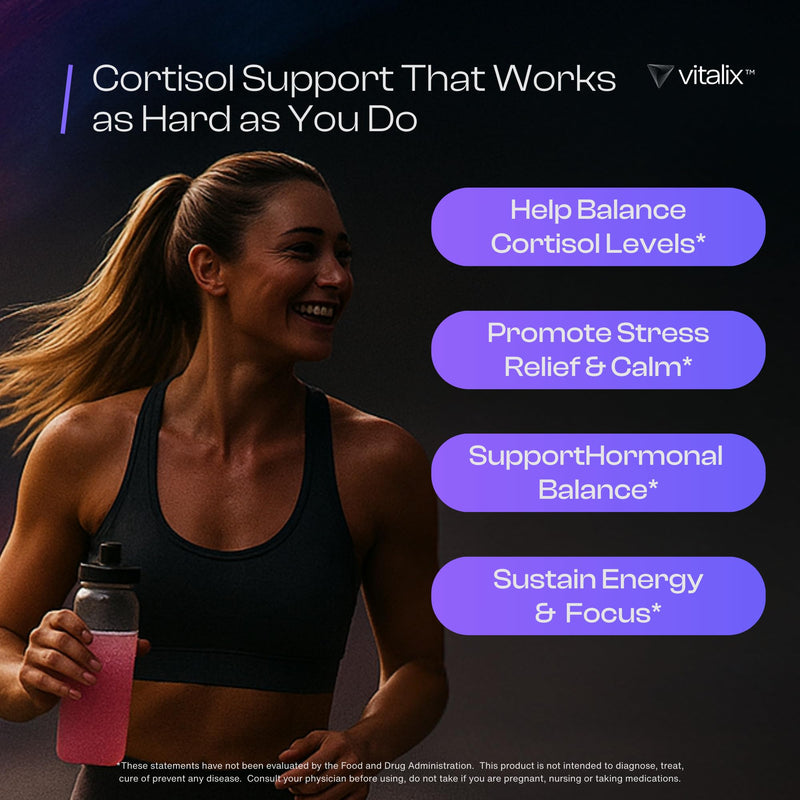 [Australia] - Vitalix Cortisol Cocktail‚ÄìPremium Calm Drink Mix | Cortisol Supplements for Women & Men + Cortisol Detox | Ashwagandha KSM 66, Magnesium Glycinate, L Theanine | Raspberry Lemonade ‚Äì 30 Servings 