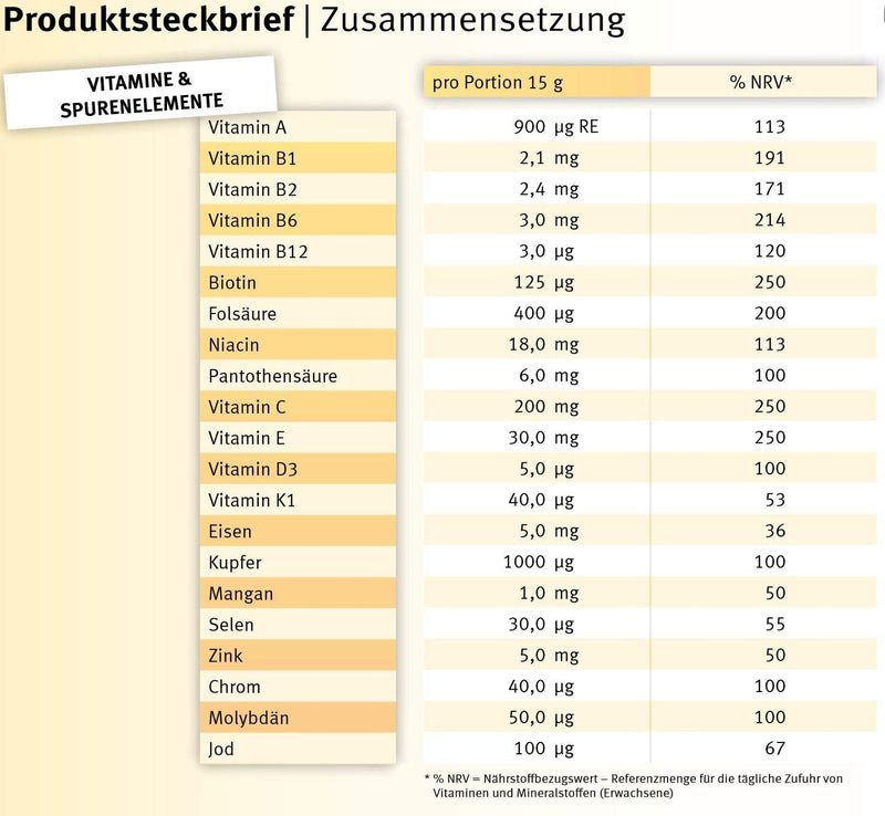 [Australia] - PUREN vital substance complex bag of 15 g granules 30 pieces 