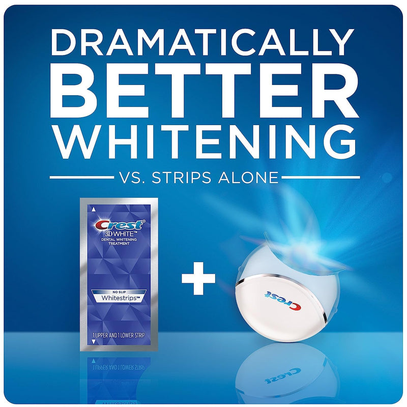 [Australia] - Crest 3D Whitestrips + LED Light – Teeth Whitening Kit, 1 Light + 10 Treatments, Each with 1 Upper/1Lower, 20 Strips – Crest 3DWhite Teeth Whitening Strips 