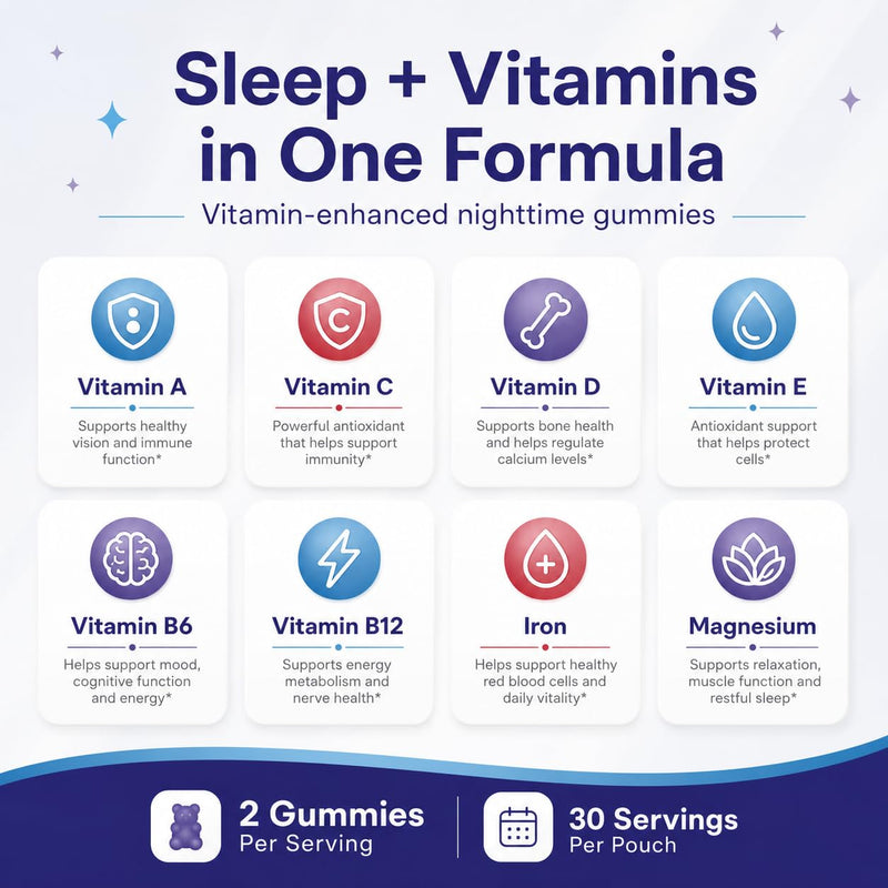 Sleep Gummies, with Cortisol Balance Support, Melatonin-Free Sleep + Vitamin Gummies with Ashwagandha, Magnesium Glycinate, L-Theanine, Strawberry Flavor, Relaxation & Restful Sleep, 60 Gummies