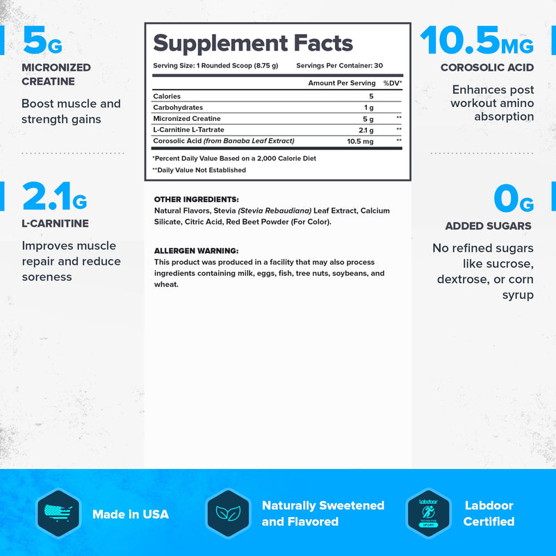 [Australia] - LEGION Recharge Post Workout Drink - Micronized Creatine Monohydrate Natural Post Workout Recovery Drink - Muscle Builder & Recovery Booster Post Workout Supplements (Strawberry Lemonade, 30 Servings) Strawberry Lemonade 30 Servings (Pack of 1) 