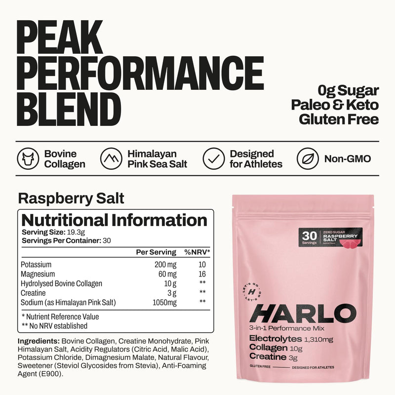 Harlo 3-in-1 Electrolytes Powder with Creatine & Collagen – Hydration, Muscle & Joint Support | Zero Sugar | 30 Servings (Raspberry) Raspberry