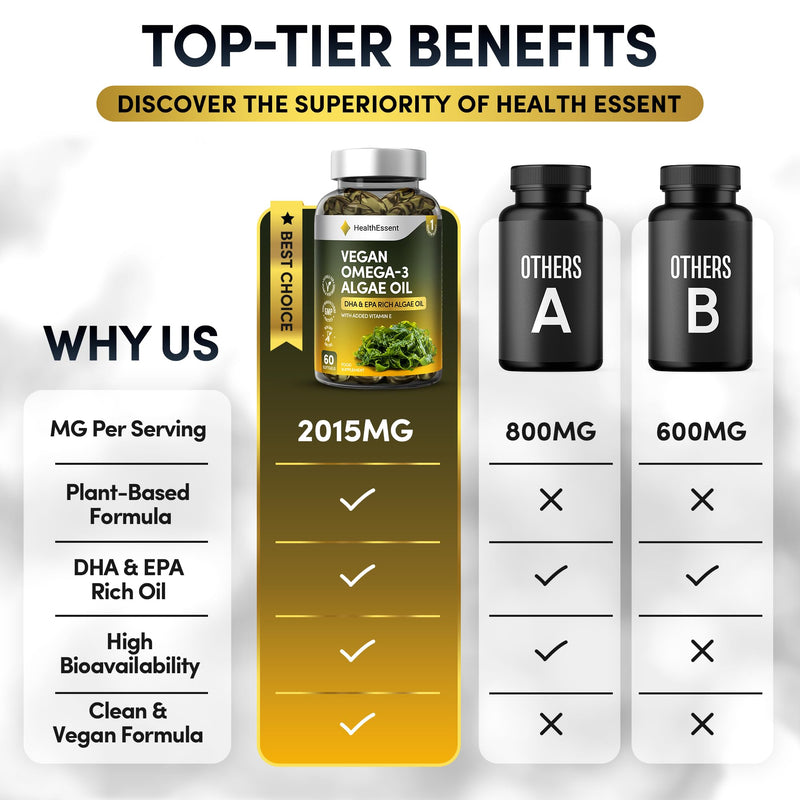 HealthEssent Omega 3 Vegan Complex - Algae Oil Omega 3 with EPA DHA and Vitamin E, 1000mg Algae Based Fatty Acids Supplements for Heart, Brain and Joint Health, Non-GMO & Halal – 60 Softgels