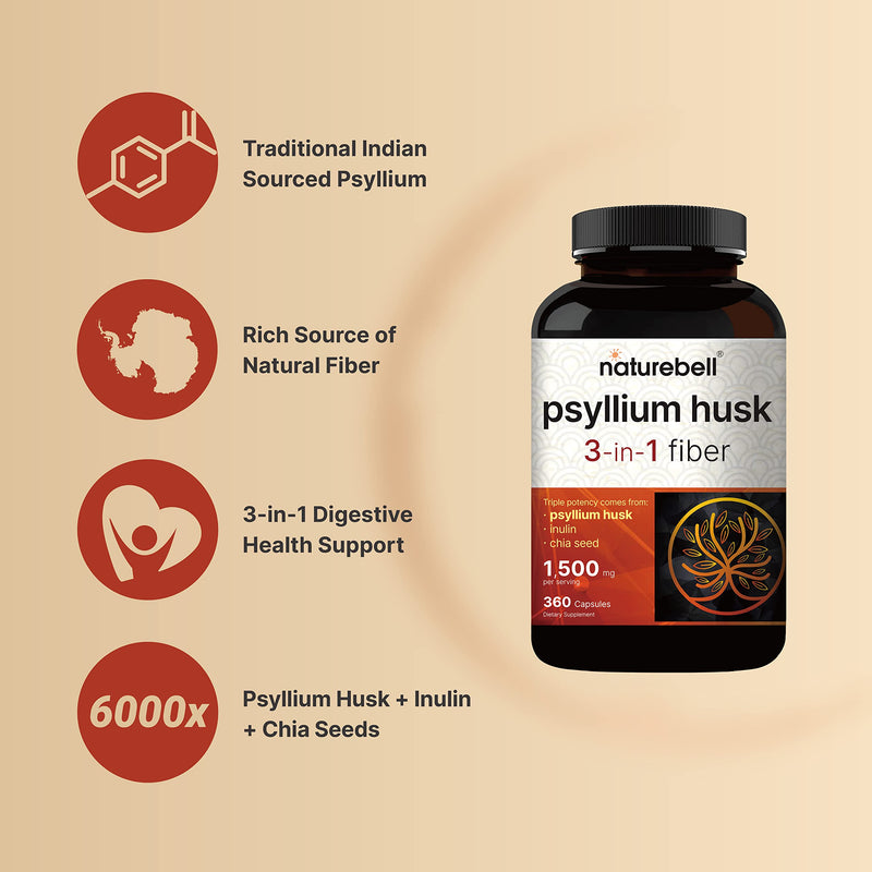 NatureBell Psyllium Husk Capsules 1500mg Per Serving, 360 Count, with Inulin & Chia Seed –Soluble Fiber for Digestion – Plant Based Herbal Fiber Supplement, Non-GMO, Gluten Free