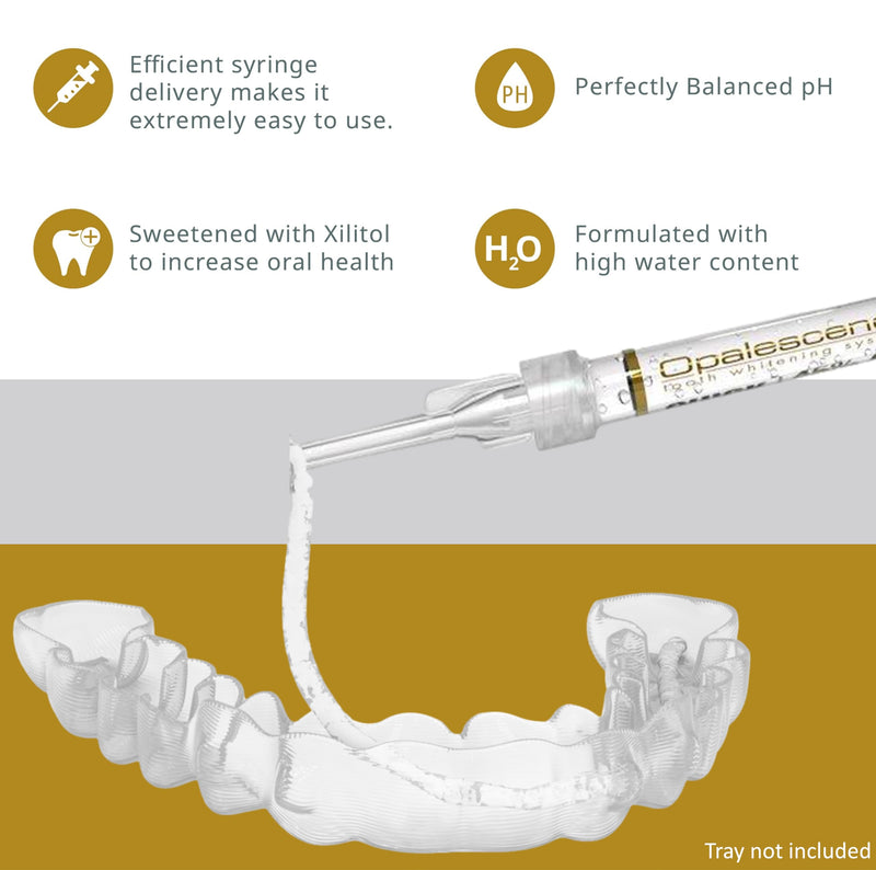 Opalescence 45% Syringes Teeth Whitening Gel - with PF - (4 Syringes) Refill Kit Carbamide Peroxide. Made by Ultradent, in Mint Flavor. Tooth Whitening 5359-2 4 Syringes Gold