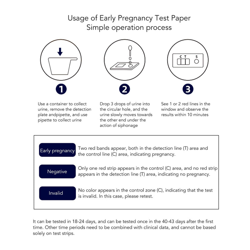 Fdit Cow Pregnancy Test Strips High Accuracy Quick Detection Early Pregnancy Diagnosis Tool