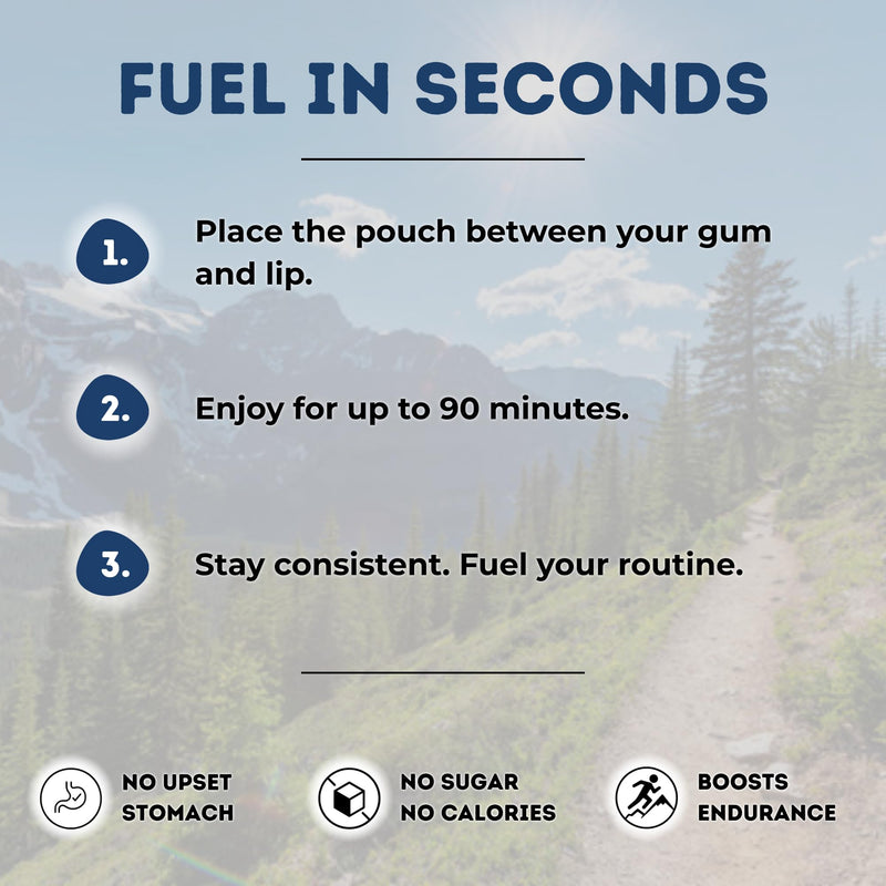 CAFFYNE Energy Pouches by Long Run Co. — All Natural Caffeine + B-Vitamins + L-Theanine | Sugar-Free & 0 Calories | 100mg of Caffeine in Each Pouch (Pack of 1, Alpine French Vanilla) Pack of 1