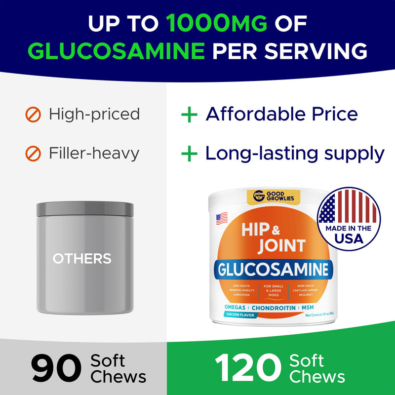 Glucosamine for Dogs Hip & Joint Supplement - Chondroitin, Omega-3, MSM - Joint Health & Pain Relief - Senior & Large Dogs - Made in USA - 120 Mobility Chews 120 Glucosamine Treats - PawsPlanet Australia