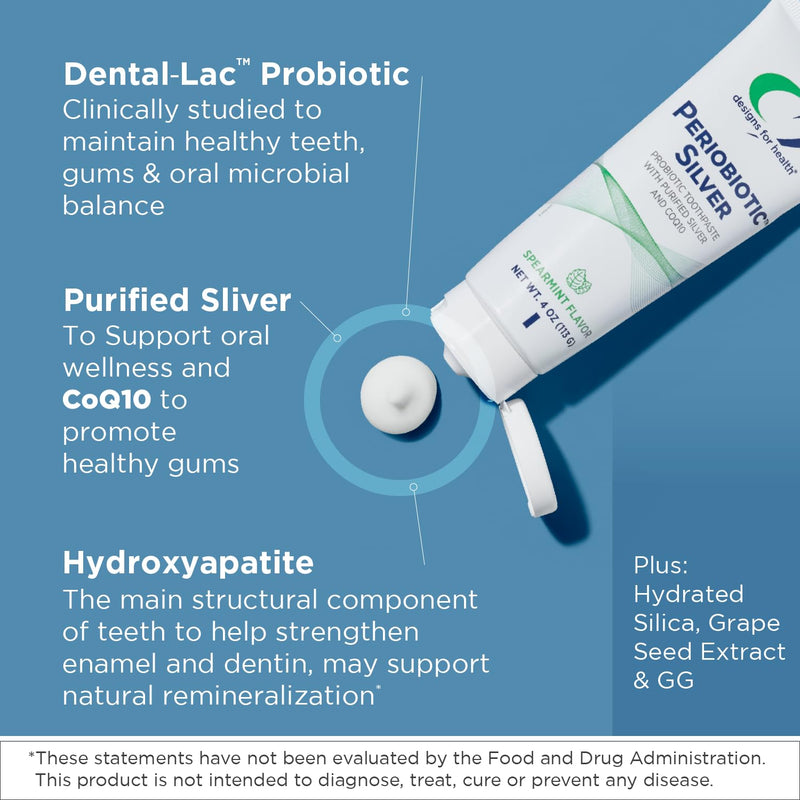 [Australia] - Designs for Health Periobiotic Silver Hydroxyapatite Toothpaste - Fluoride Free Toothpaste with Oral Probiotics with Whitening Hydroxyapatite - Supports Gum Health & Remineralization (4oz Mint) Spearmint 4 Ounce (Pack of 1) 