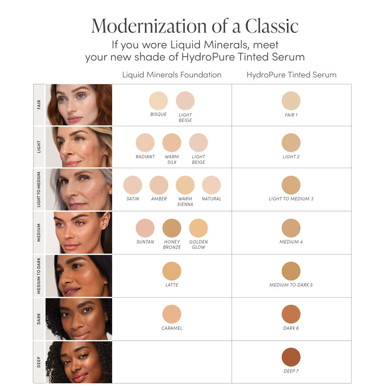 jane iredale HydroPure Tinted Serum, Hydrating, Sheer-Coverage Formula Helps Plump, Soothe, Blur Lines and Even Skin Tone with Hyaluronic Acid + CoQ10 Fair 1