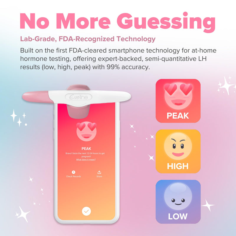 Eveline Digital Ovulation Test Predictor Kit - 5 Easy at Home Ovulation Test Strips with Smart Scanner for One Cycle, Digital Results on Eveline App, 99% Accuracy, FSA/HSA Eligible 5 Count (Pack of 1)