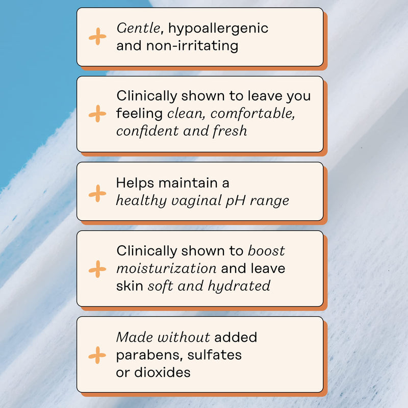[Australia] - The Honey Pot Company - Feminine Wipes - Daily PH Balancing and Sulfate Free Feminine Products for Parts, Body, or Face - Cucumber Aloe 30 ct. 30 Count (Pack of 1) 
