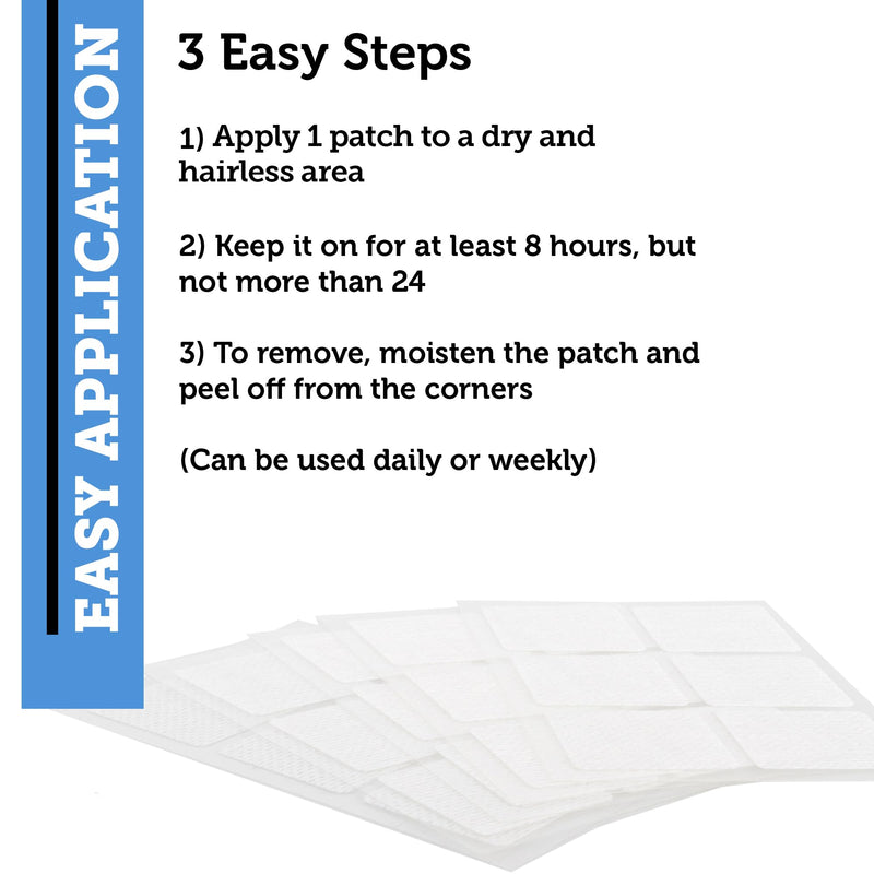 OmniCo - B12 Energy Patches – 30 Pack