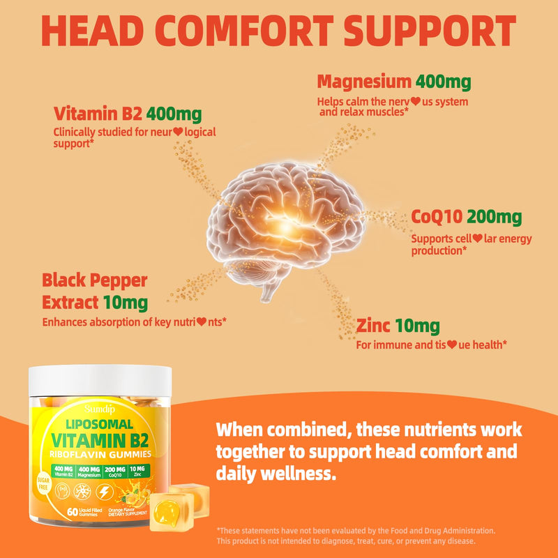 Vitamin B2 Gummies, Liposomal Riboflavin 400mg for Head & Energy | High Potency with Magnesium, CoQ10, Zinc for Kids & Adults, Sugar Free, Vegan, Orange Flavor, 30-Day Supply 60 Count (Pack of 1)