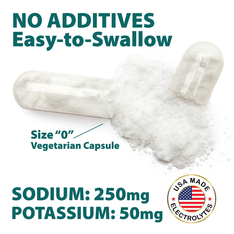 [Australia] - Buffered Electrolyte Salt Capsules, 300 Capsules Value Size, Sodium & Potassium Dietary Supplement 