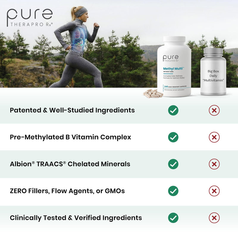 Pure Therapro Rx Methyl Multi Without Iron, Multivitamin, 240 Capsules | Includes Methyl B12 & Methylfolate, For Men & Women, Made in USA, 4-Month Supply 240 Count (Pack of 1)