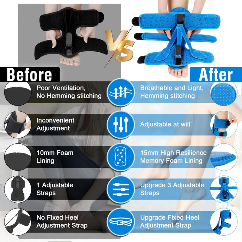 [Australia] - Plantar Fasciitis Night Splint-Upgrade 3 Adjustable Planter Facetious Relief Brace,Plantar Fasciitis Relief Women Men Straps,Support Relief Foot Drop Achilles Tendonitis Day Night(Blue-1PC) Blue 1PC 