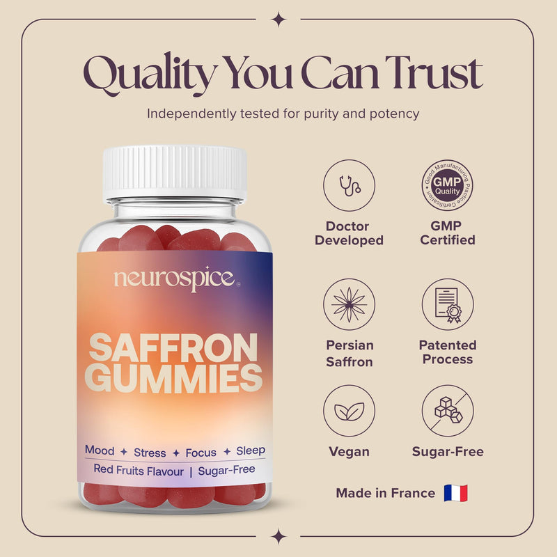 Saffron Gummies | Adults & Kids 4+ | Doctor-Formulated | High Strength Extract for Mood, Focus, Stress & Sleep Support | Vegan, Sugar-Free & Tasty Fruit Flavour | 60 Count