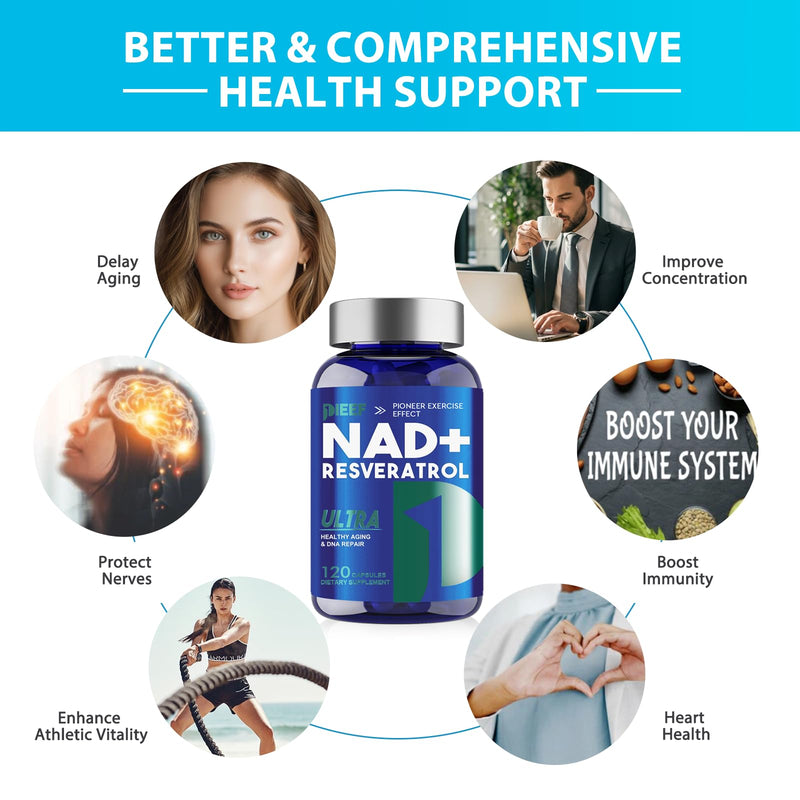 NAD+ Supplement 1500MG, 120PCS Ultra NAD+ & Resveratrol Supplement, Boosting Riboside for Cellular Energy, Metabolism & Repair, Blue