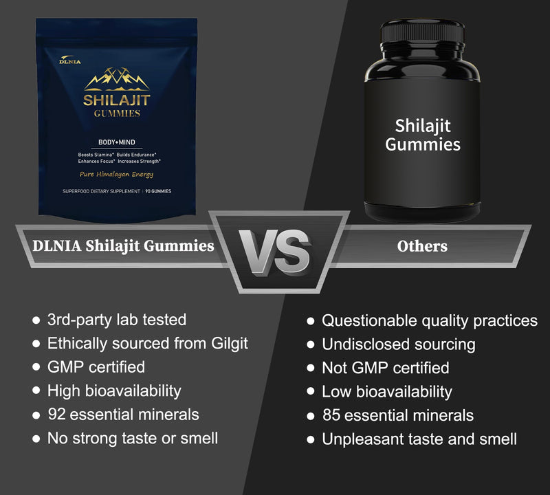 [Australia] - Shilajit Gummies with Ashwagandha, Seamoss, Turmeric - Organic, Zero Sugar & Vegan-Friendly Himalayan Shilajit for Men & Women - Energy, Calm Cosrtisol, Sleep, Immune Support & Overall Health 1 Count (Pack of 90) 