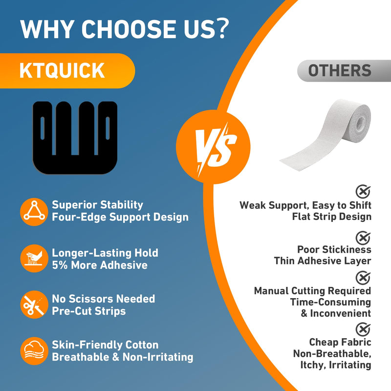 [Australia] - PreCut Kinesiology Tape for Knees, 12PCS Upgraded Waterproof KTQUICK Knee Tape for Knee Pain Relief Pre Cut, Original Cotton Athletic Knee Tape, Waterproof&Hypoallergenic Latex-Free for Sports (Black) Black 