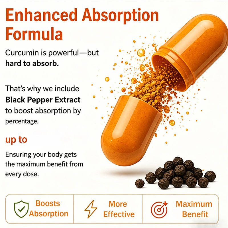 Elm & Herb Pure Turmeric Curcumin 95, Elm and Herb Turmeric Curcumin Supplement Capsules with Black Pepper Extract, Ginger, Bee Propolis, MCT Oil & Vitamin C (1) 1