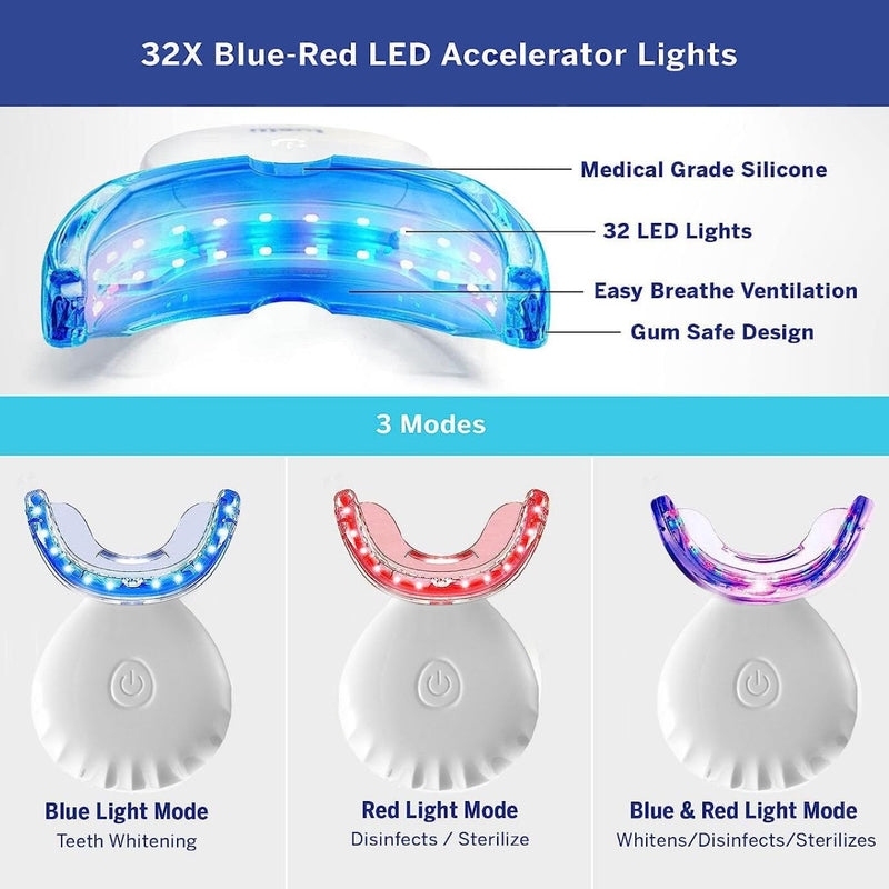 [Australia] - 32 LED Teeth Whitening Accelerator Light with Cold Light &Red Lights Trays Device, Teeth Whitening Enhancer Light Built-in 16 Minute Timer (White) White 
