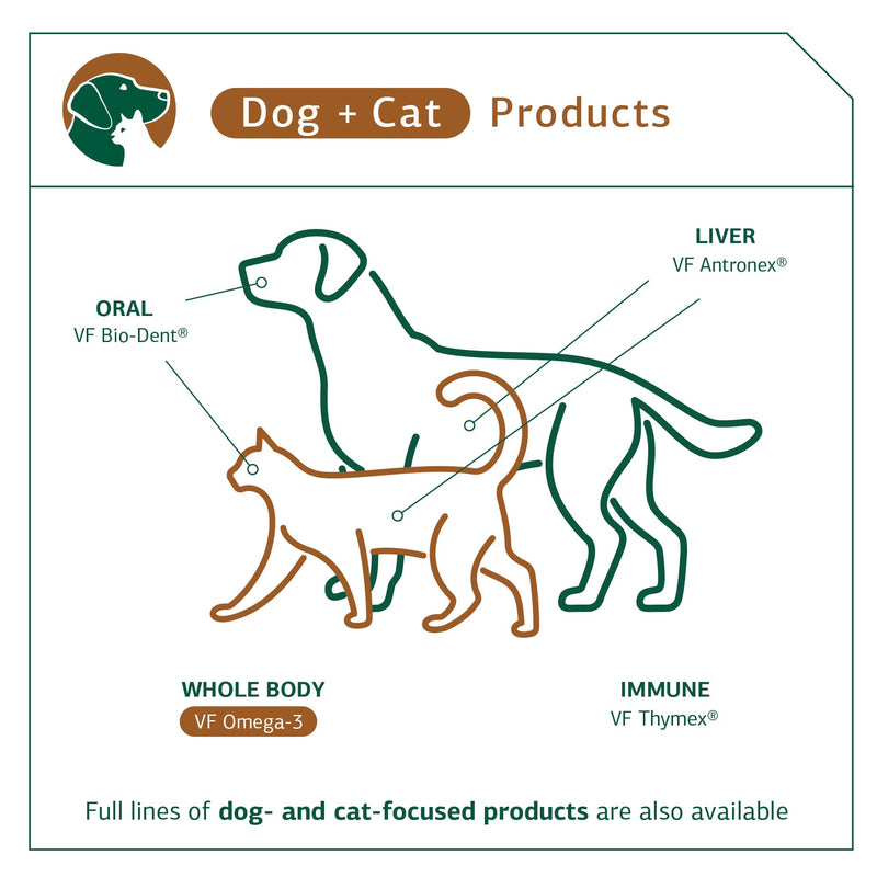 Standard Process VF Omega-3 for Pets - Dietary Supplement with Omega-3 Fatty Acids - Support Bone Growth, Immune Health, Heart Health & More - Fish Oil Supplement for Pets - 90 Softgels - PawsPlanet Australia
